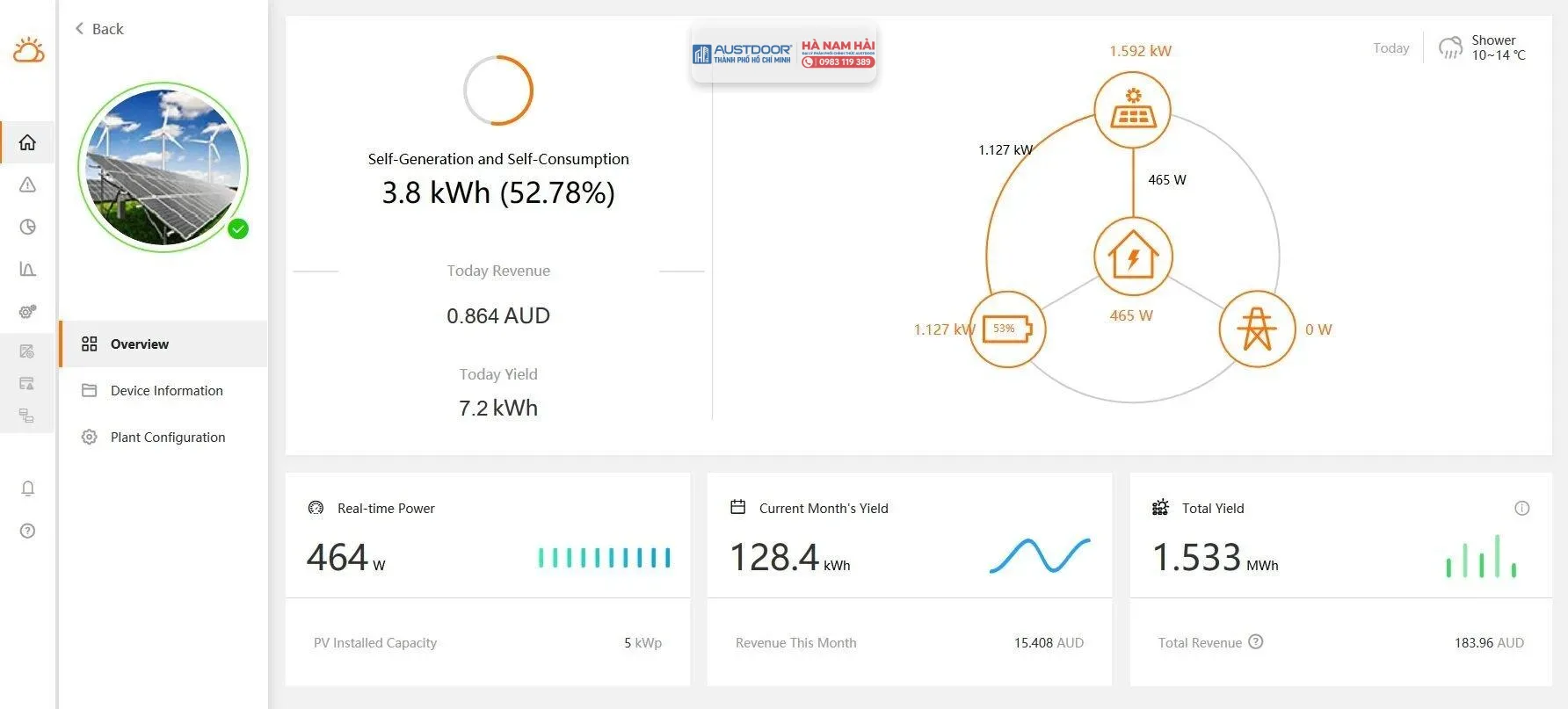 Sungrow Inverter and battery Review — Clean Energy Reviews